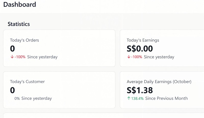 Dashboard